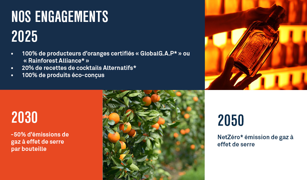 Cointreau engagements