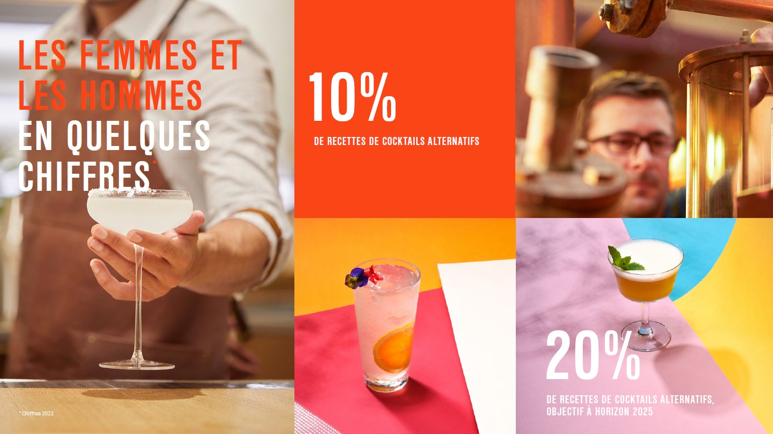 Infographie femmes et hommes