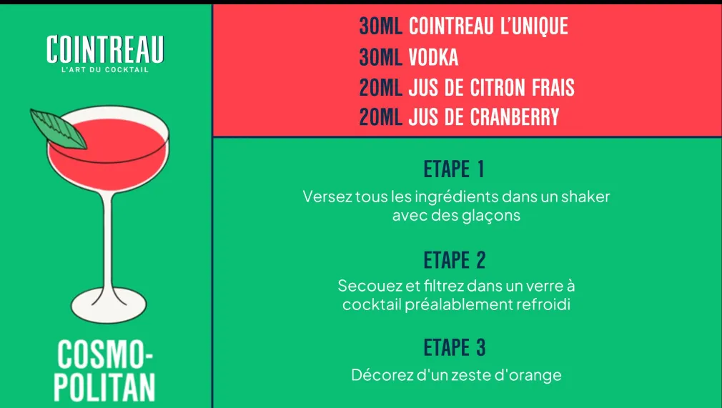 CARTE DE RECETTE