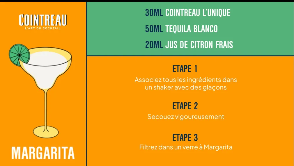 CARTE DE RECETTE