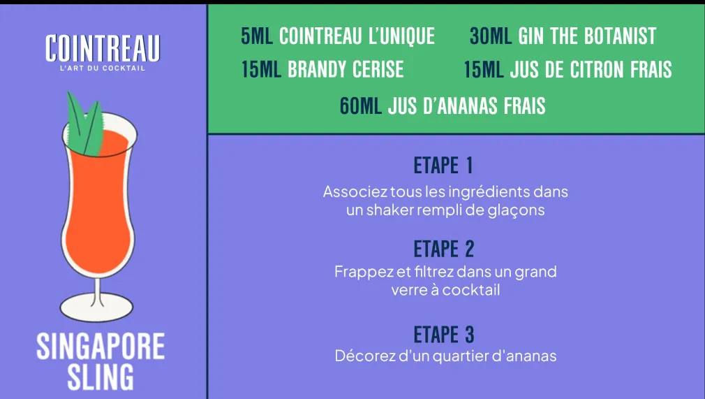 CARTE DE RECETTE