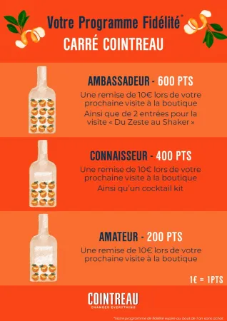 programme fidelité carré