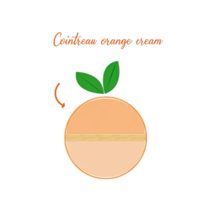 COINTREAU ORANGE CREAM
