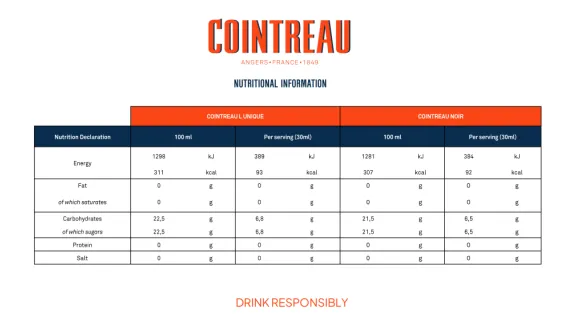 Cointreau
