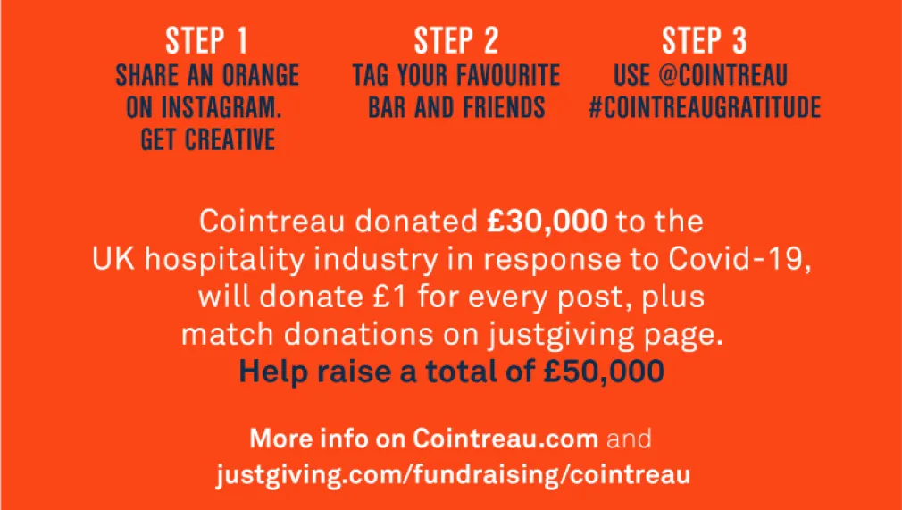 Cointreau Gratitude Process